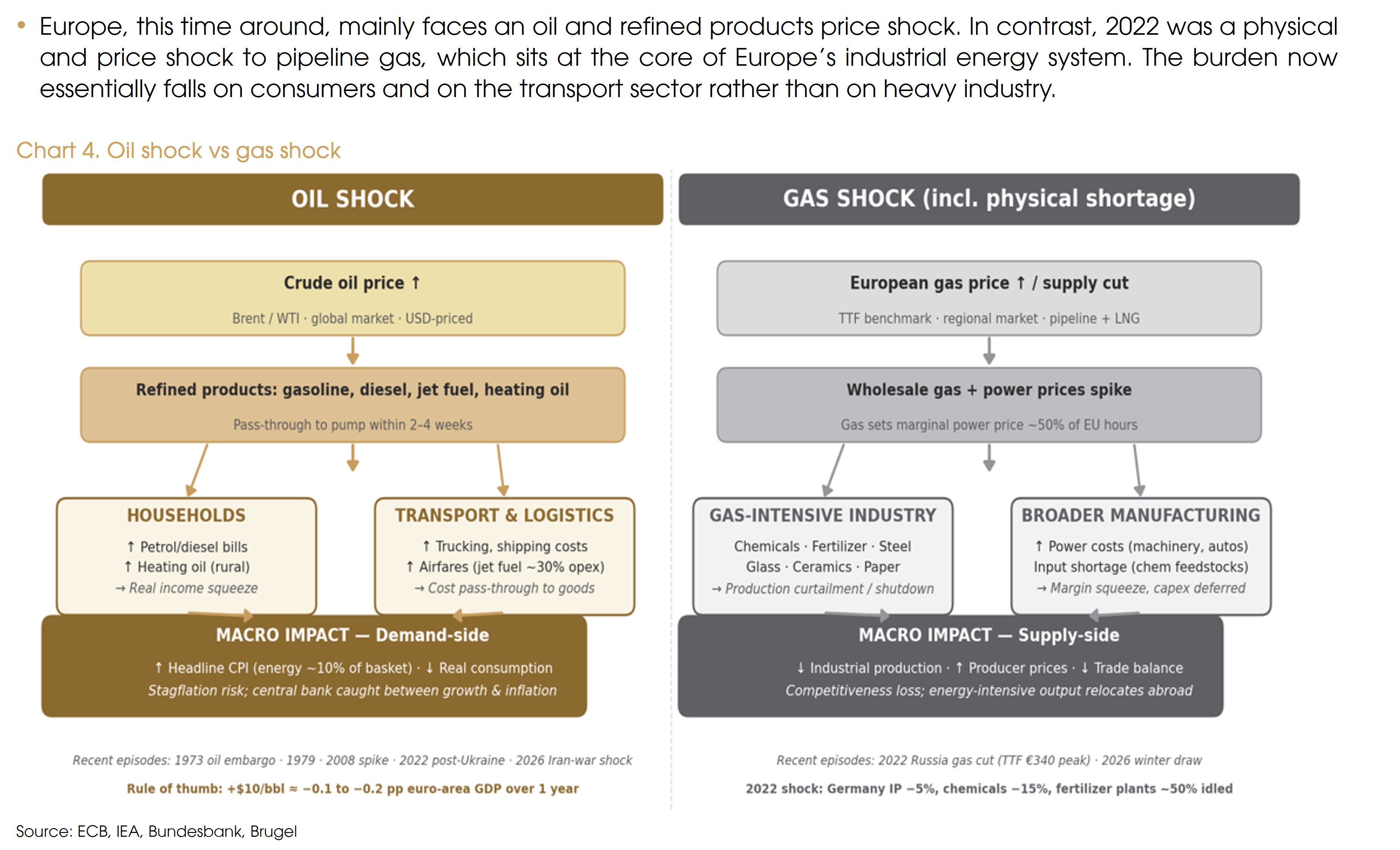 Txt2 3